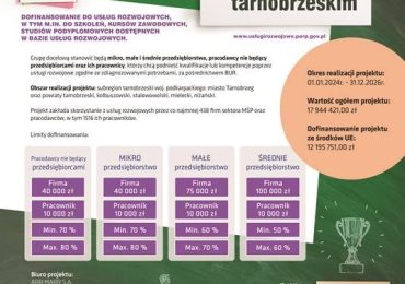 Agencja Rozwoju Regionalnego MARR S.A. realizuje projekt pn. „Nowoczesne kompetencje w subregionie tarnobrzeskim”
