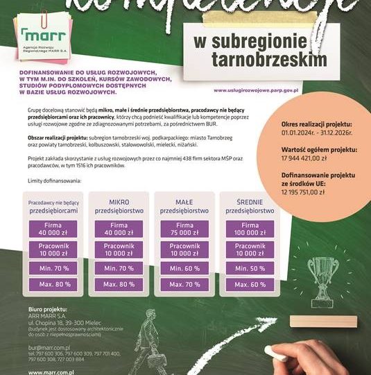 Agencja Rozwoju Regionalnego MARR S.A. realizuje projekt pn. „Nowoczesne kompetencje w subregionie tarnobrzeskim”