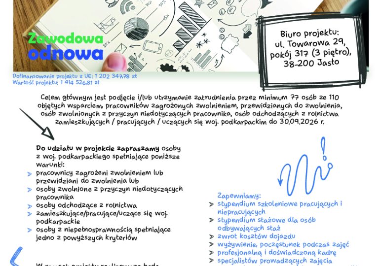 Fundacja Centrum Rozwiązań Biznesowych (Lider projektu) wraz z SOLVA Sp. z o.o. realizują projekt „Zawodowa odnowa”, współfinansowany ze środków Europejskiego Funduszu Społecznego Plus w ramach Programu Fundusze Europejskie dla Podkarpacia 2021–2027.