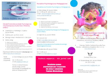 Lokalne formy wsparcia psychologicznego i psychoterapeutycznego dla dzieci i młodzieży z terenu Powiatu Mieleckiego