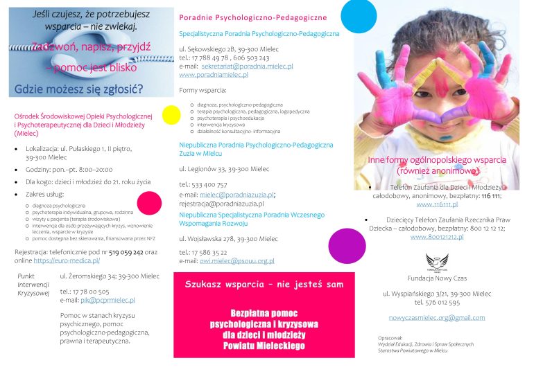 Lokalne formy wsparcia psychologicznego i psychoterapeutycznego dla dzieci i młodzieży z terenu Powiatu Mieleckiego