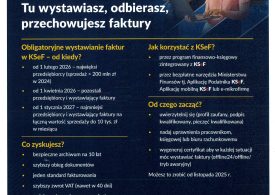 KOMUNIKAT NACZELNIKA URZĘDU SKARBOWEGO W MIELCU