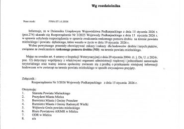 Informacja dot. zniesienia zakazów i nakazów dla hodowców drobiu i innych ptaków