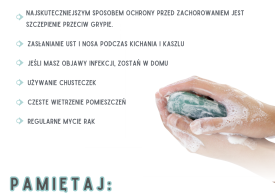 Profilaktyki zachorowań na grypę