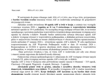 Komunikat Powiatowego Lekarza Weterynarii