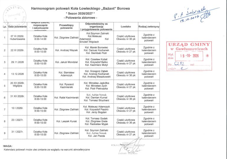Harmonogram polowań Koła Łowieckiego „Bażant” Borowa, sezon 2026/2027